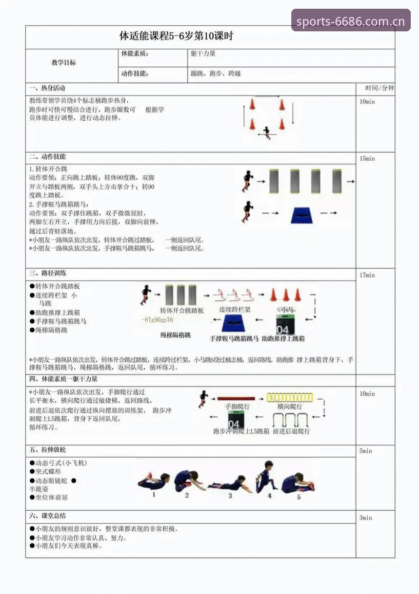 揭秘6686体育安装使用指南背后的真相：从入门到精通的全流程解析