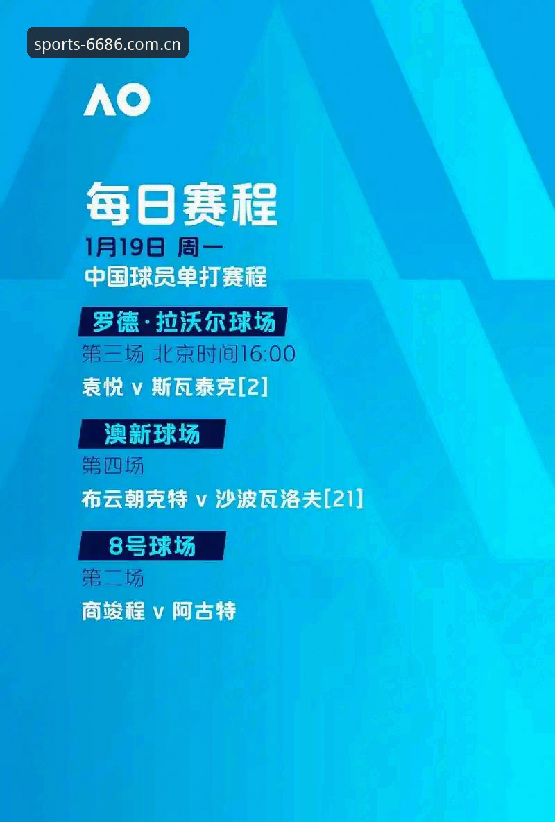 6686体育官网全面评测：从下载体验到赛事投注的深度分析
