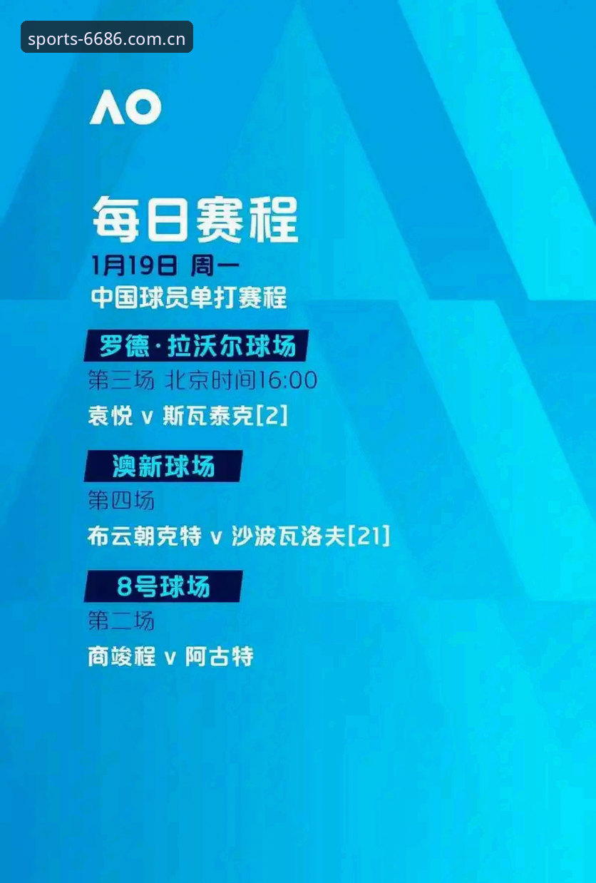 体育怎么样 6686体育官网全面评测:从赛事直播到投注体验的深度分析报告
