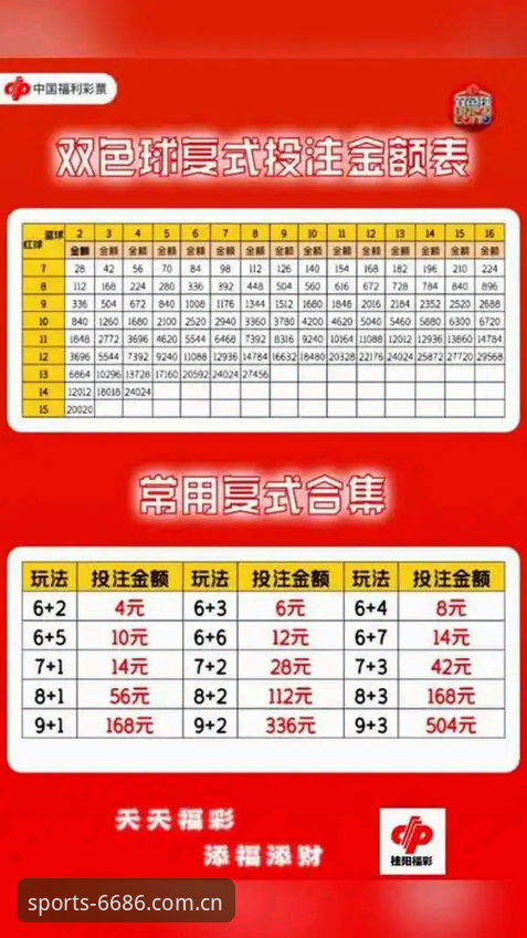 6686体育投注平台 6686体育投注平台玩法全面解析:从新手到高手的进阶指南