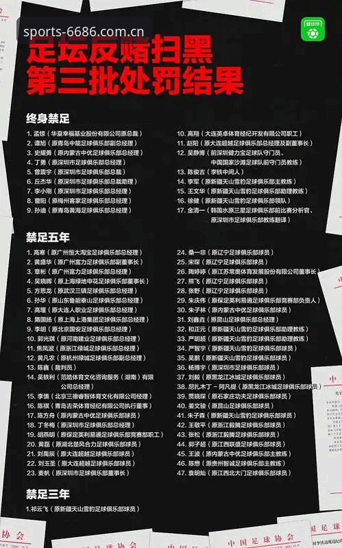 体育投注指南 资深用户分享:从足协第三批禁足名单看中国足球生态的深度变革